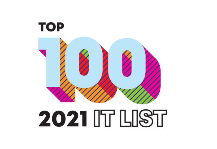 Southport Named Top 100 Event Agency - 2021